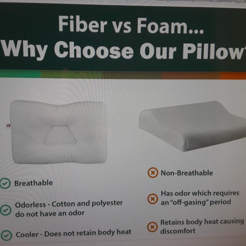 Core Products international Tri- Core Pillow - Picture 8 of 14